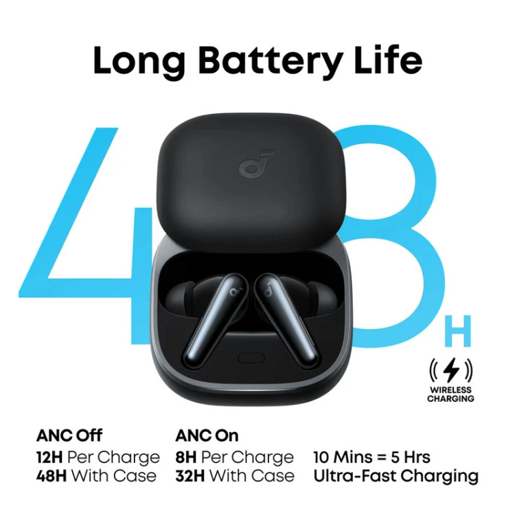 شارژ سریع 10 دقیقهای برای 5 ساعت پخش و تا 48 ساعت باتری با کیس – Anker Liberty 5