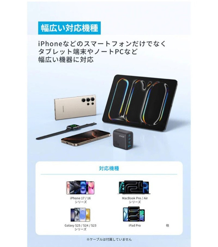 Anker Zolo 70W 4-Port charger compatible with various devices including iPhone, Samsung Galaxy, MacBook, iPad and other smartphones and laptops - سازگاری شارژر انکر ۷۰ وات با گوشیهای مختلف، لپتاپ و تبلت