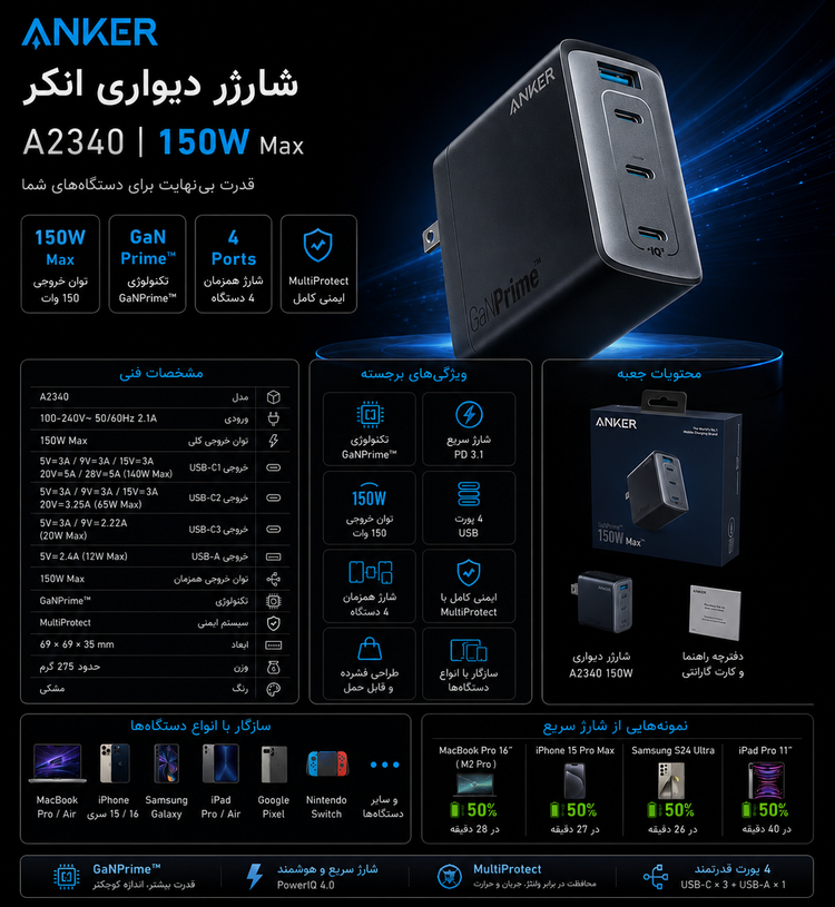 شارژر انکر اصل مدل A2340،جدول مشخصات فنی دقیق محصول