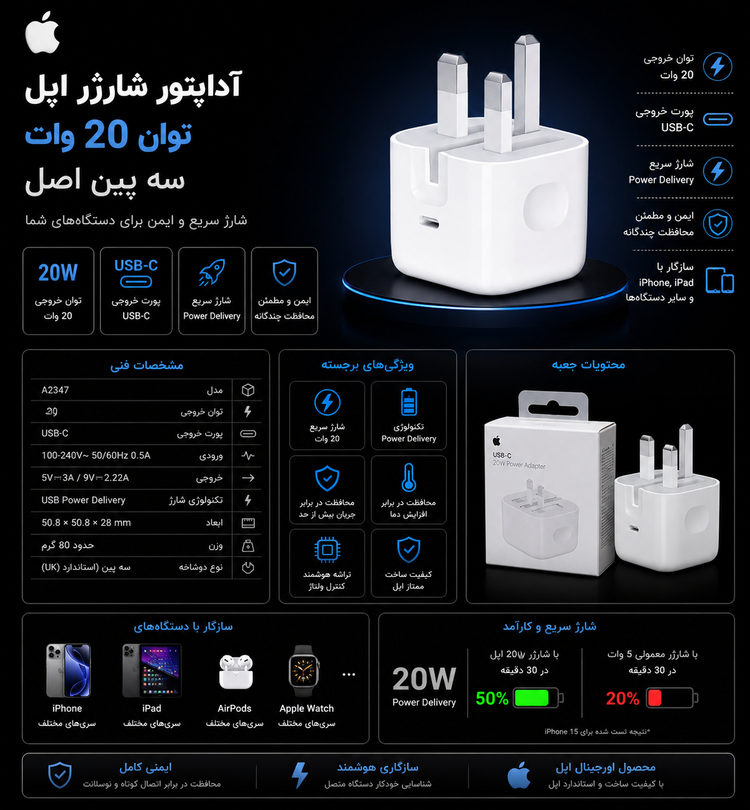 آداپتور اصلی اپل ۲۰ وات، مشخصات فنی محصول اورجینال