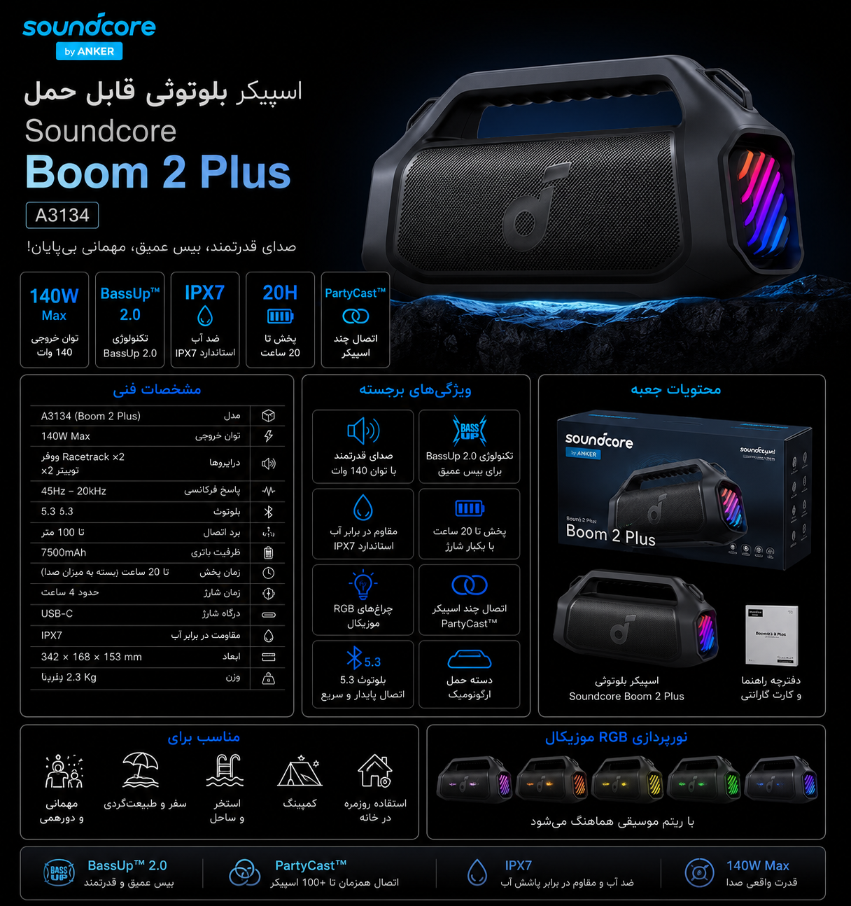 اسپیکر بلوتوثی قابل حمل انکر مدلSoundcore Boom 2 pluse_A3134