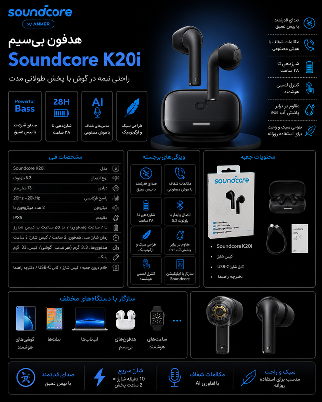 هدفون بی سیم انکر مدل Soundcore K20i،مشخصات محصول