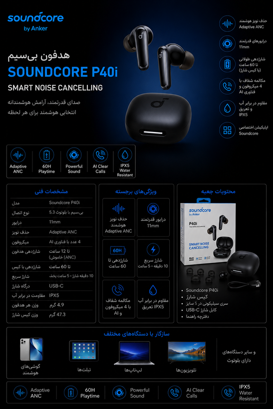 مشخصات هدفون بی سیم انکر مدلSoundcore P40i A3955