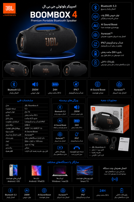 مشخصات اسپیکر جی بی ال مدل BoomBox 4