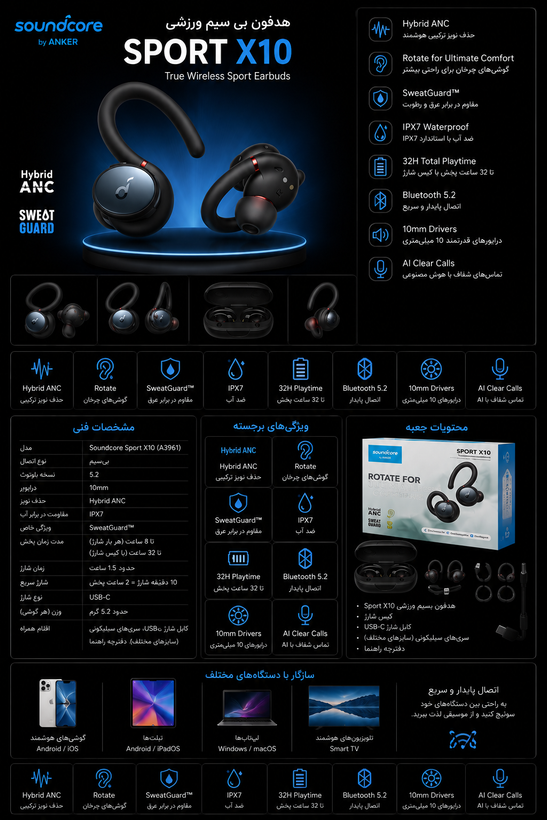 مشخصات هدفون بیسیم انکر مدل Soundcore Sport X10_A3961