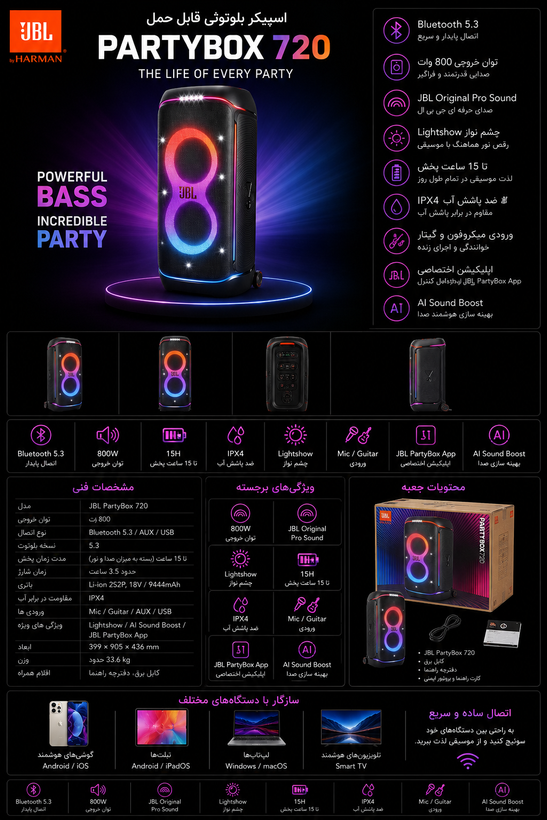 مشخصات اسپیکر بلوتوثی قابل حمل جی بی ال مدل PartyBox 720