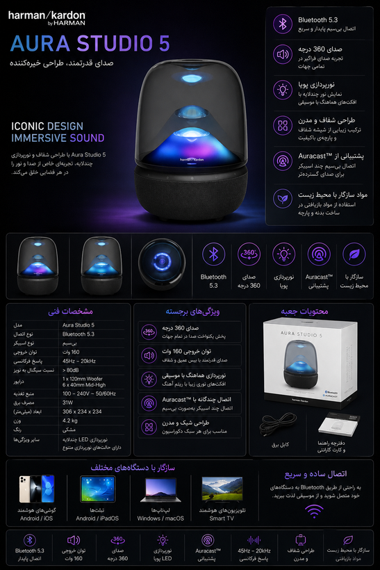 مشخصات اسپیکر بلوتوثی هارمن کاردن مدل Aura Studio 5