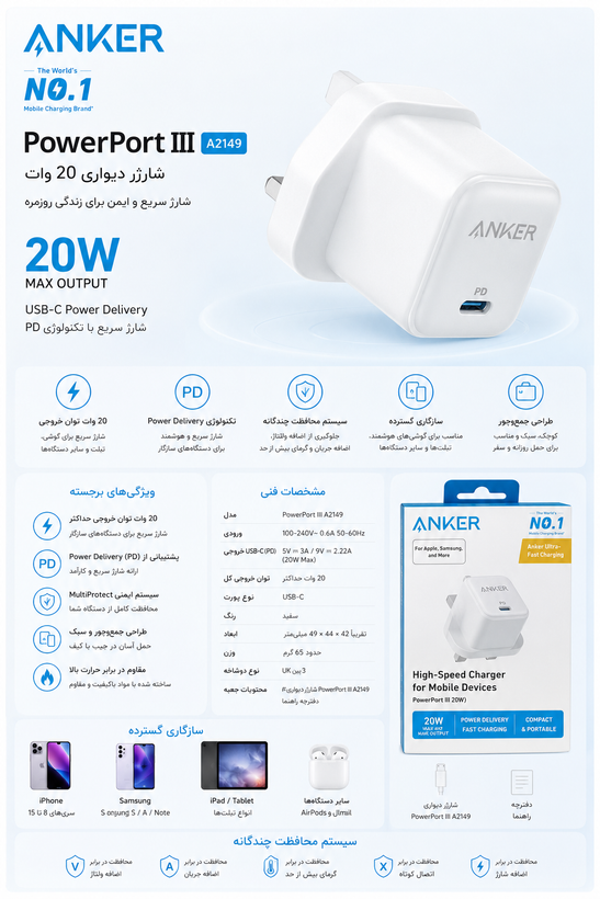 شارژر انکر مدل PowerPort III A2149 توان 20 وات 3 پین