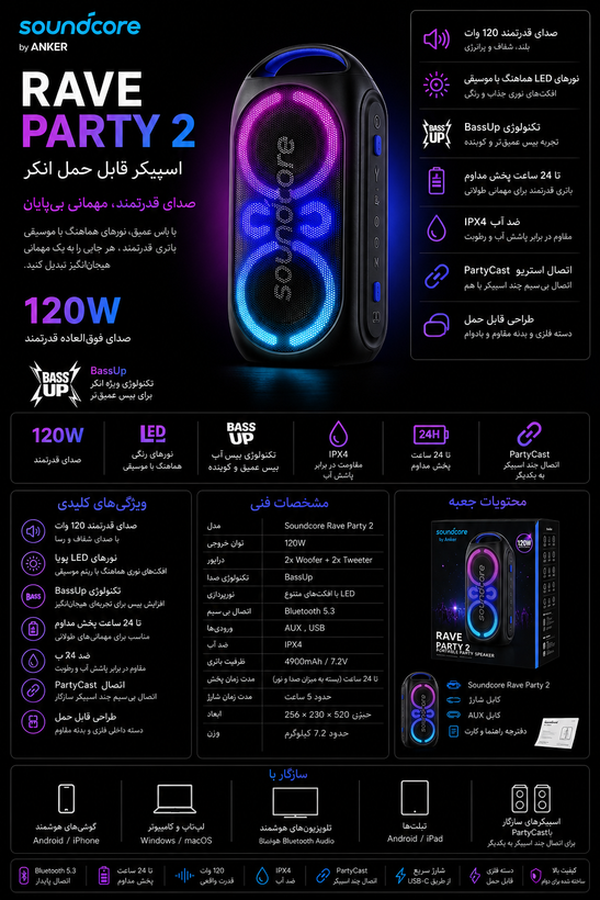 مشخصات اسپیکر قابل حمل انکر مدل Soundcore Rave Party 2