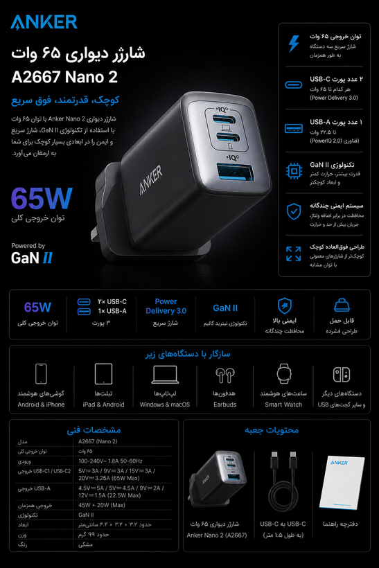 مشخصات شارژر دیواری 65 وات انکر مدل A2667 Nano 2
