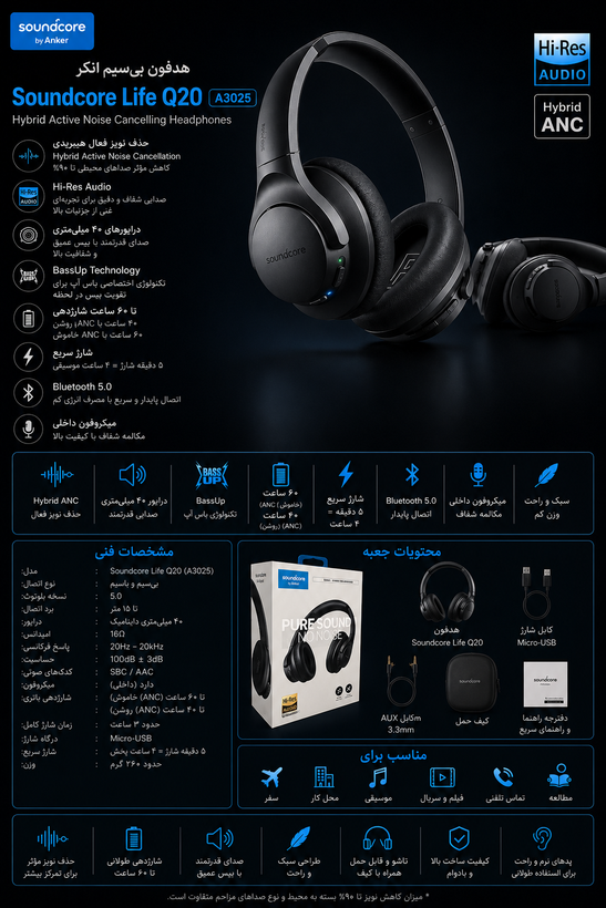 مشخصات هدفون Anker Soundcore Life Q20 مدل A3025