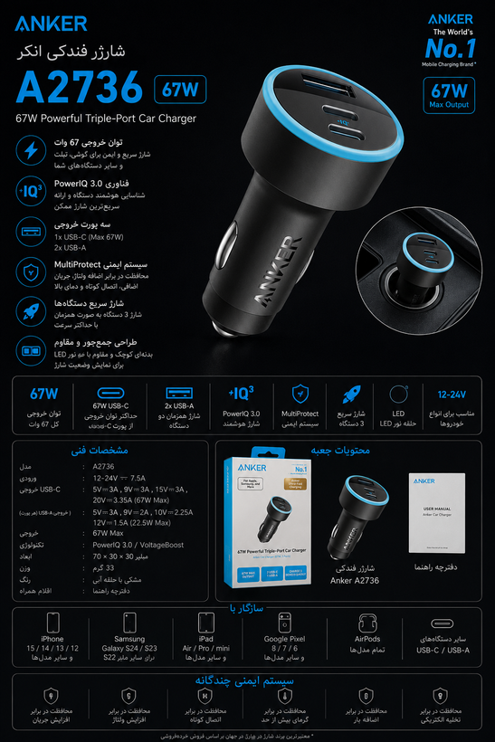 مشخصات شارژر فندکی انکر مدل A2736 توان 67 وات