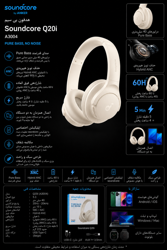 مشخصات هدفون بی سیم انکر Q20i مدل A3004