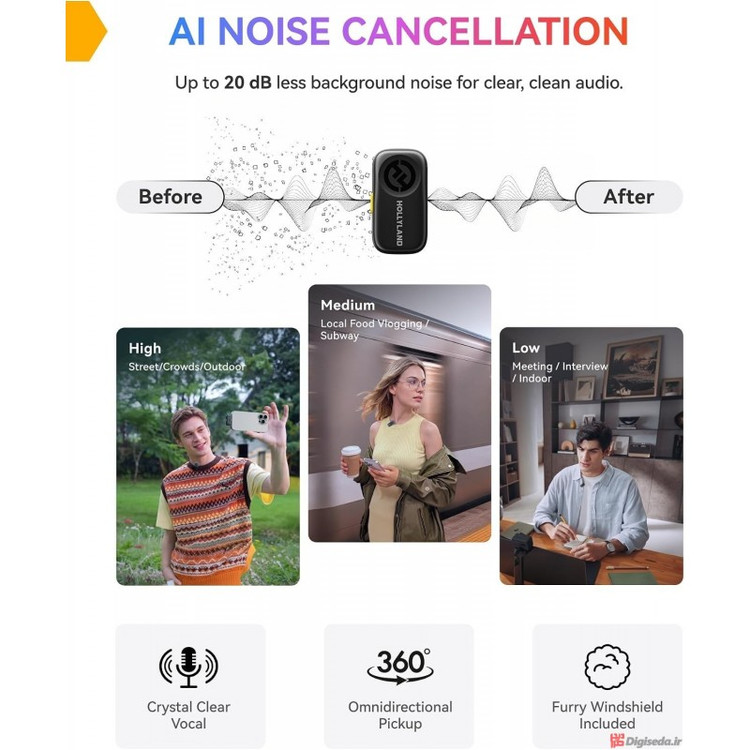 میکروفون بی سیم تایپ سی هالی لند مدل LARK A2 Mini Duo